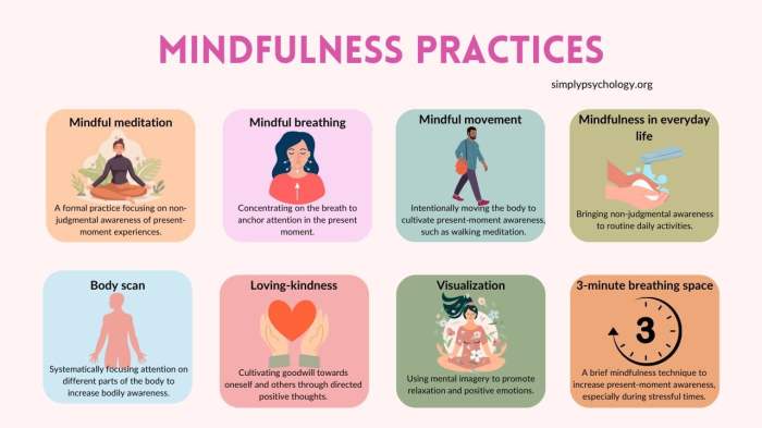 Simple Mindfulness Meditation For Daily Life