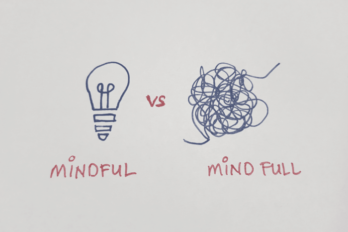 Calm Focus Mindfulness Meditation Guide